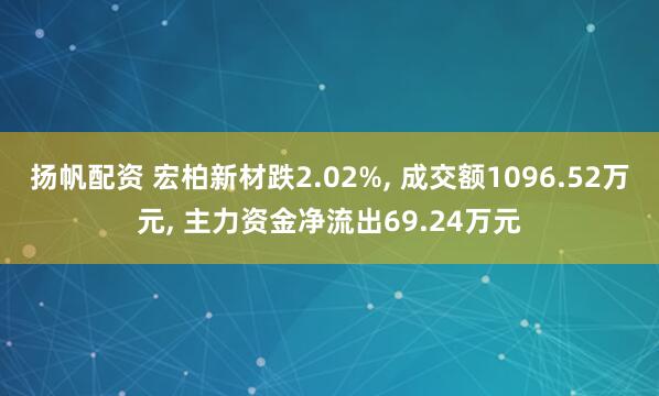 扬帆配资 宏柏新材跌2.02%, 成交额1096.52万元, 主力资金净流出69.24万元